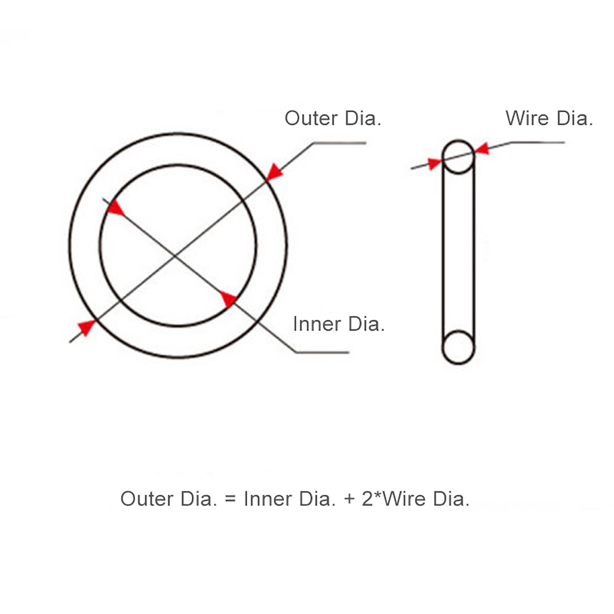 Ø1.5mm Cross Section Food Grade Red Silicone Rubber O-Ring Gasket Sealing Washer