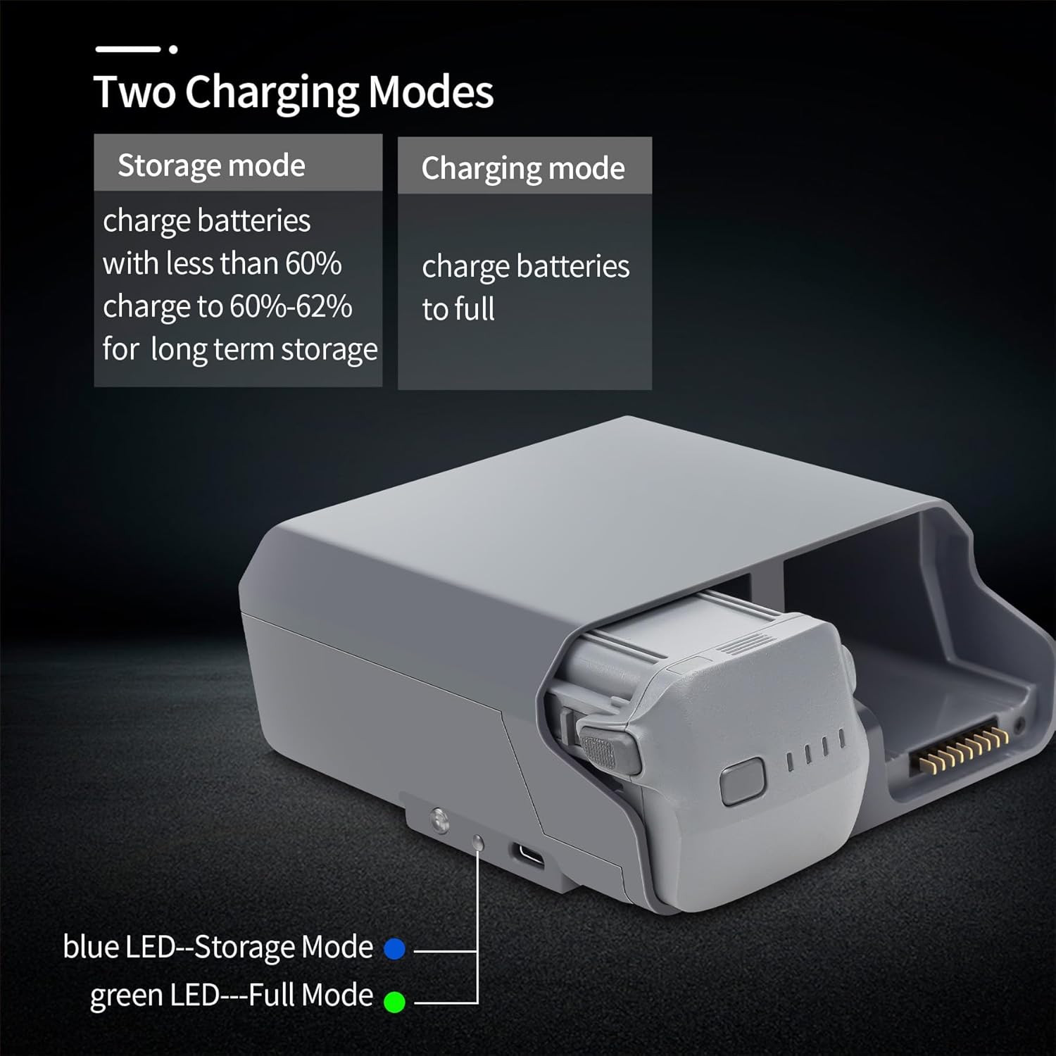 Two-Way Charger Hub for DJI Air 3S,Air 3 Battery,Storage Charging Two Batteries