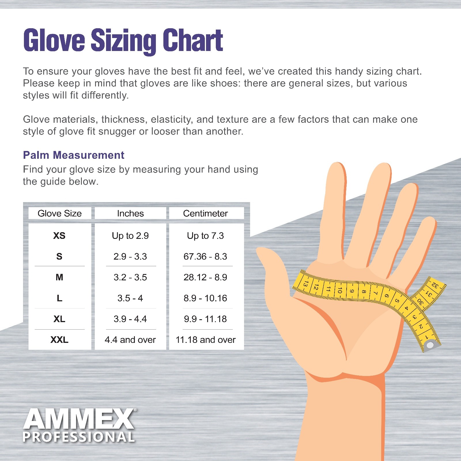 AMMEX Indigo Nitrile Disposable Exam/Medical Gloves 3 Mil Latex-Free, Box of 100
