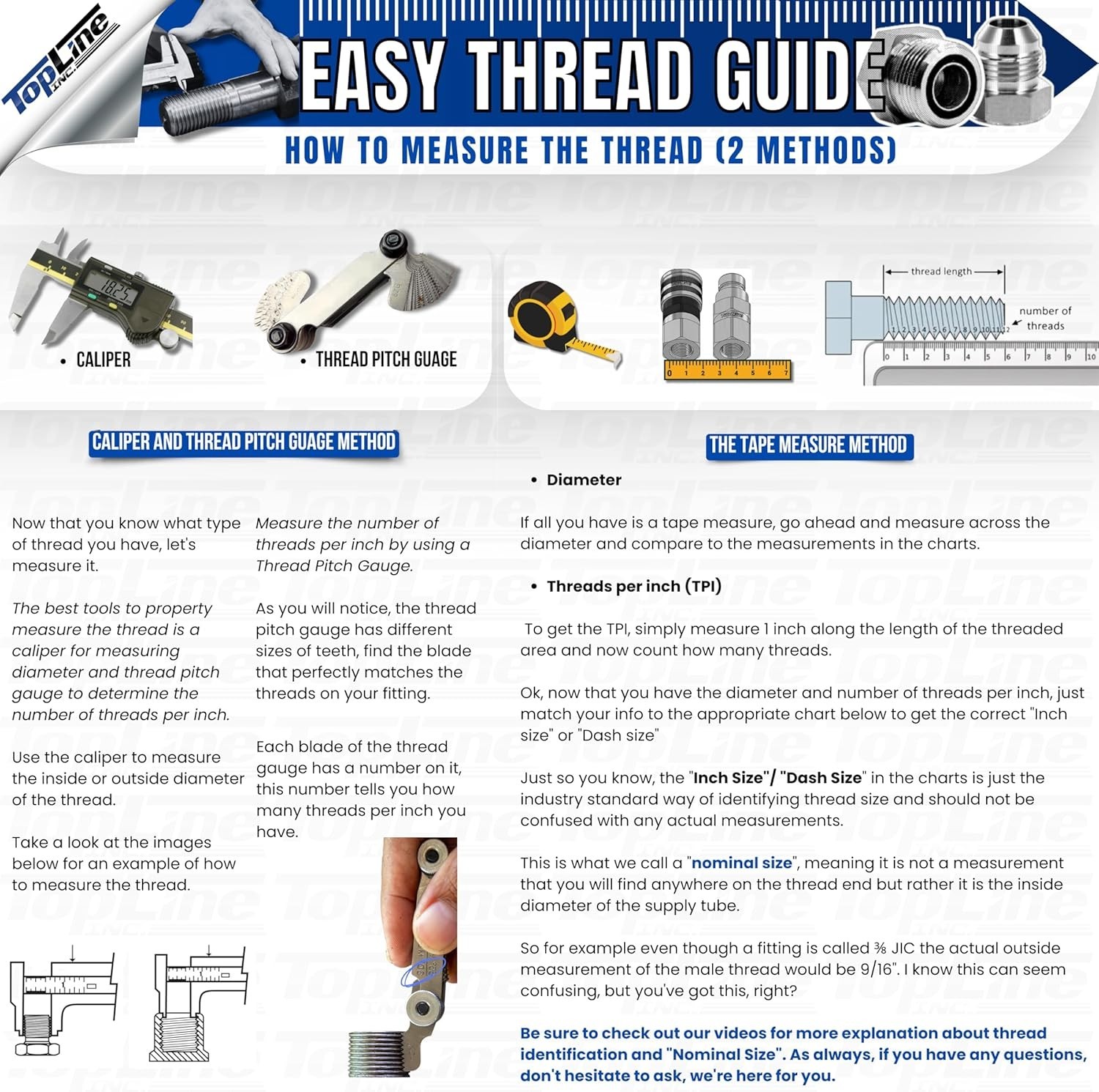 TL39B-4 Hydraulic Quick Release Coupling 1/2» NPT Break Away Mounting Bracket