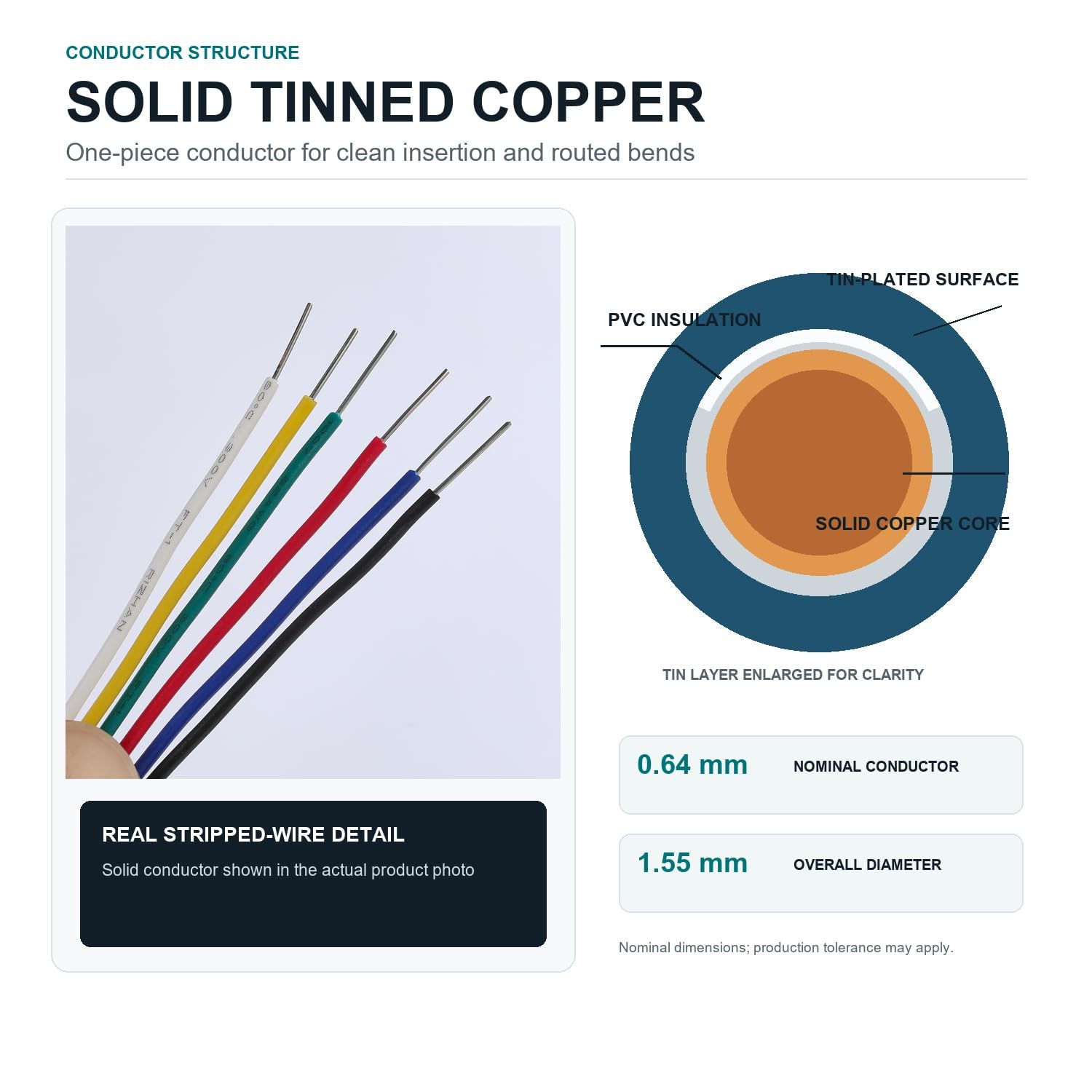 22 AWG Solid Wire Kit, 6 Colors, 30 ft Each, Tinned Copper