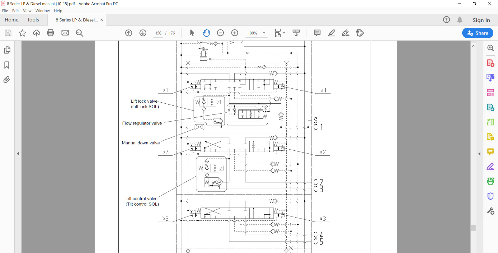 TOYOTA FORKLIFT Service Manuals-Parts Manuals-Series2-5-6-7-8-9 on a Flash Drive