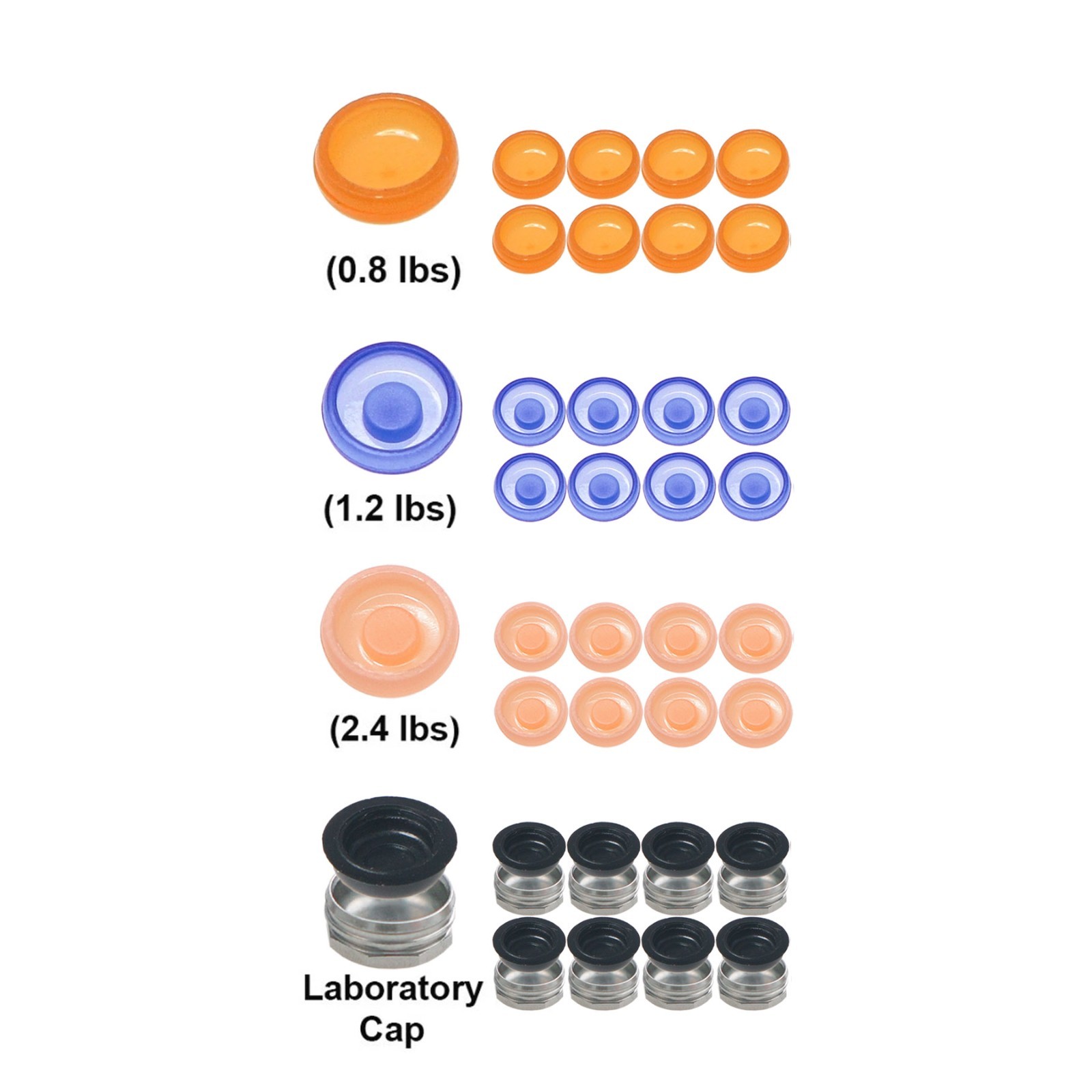 US 8Pcs Overdenture Retention Cap Inserts Set for Locator Abutment