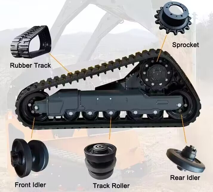 Heavy Duty Rear Idler Front Roller Undercarriage Fits Bobcat T870 CTL STOCK.