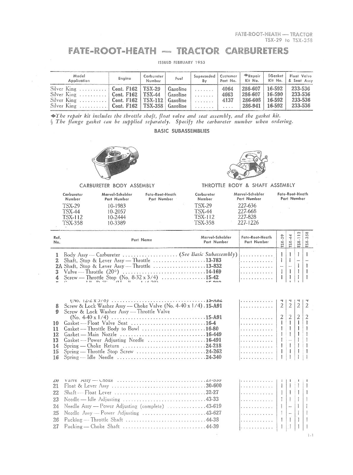 Identification Chart Marvel Schebler Tractor Carburetors Sec. 3 Fate Root Heath