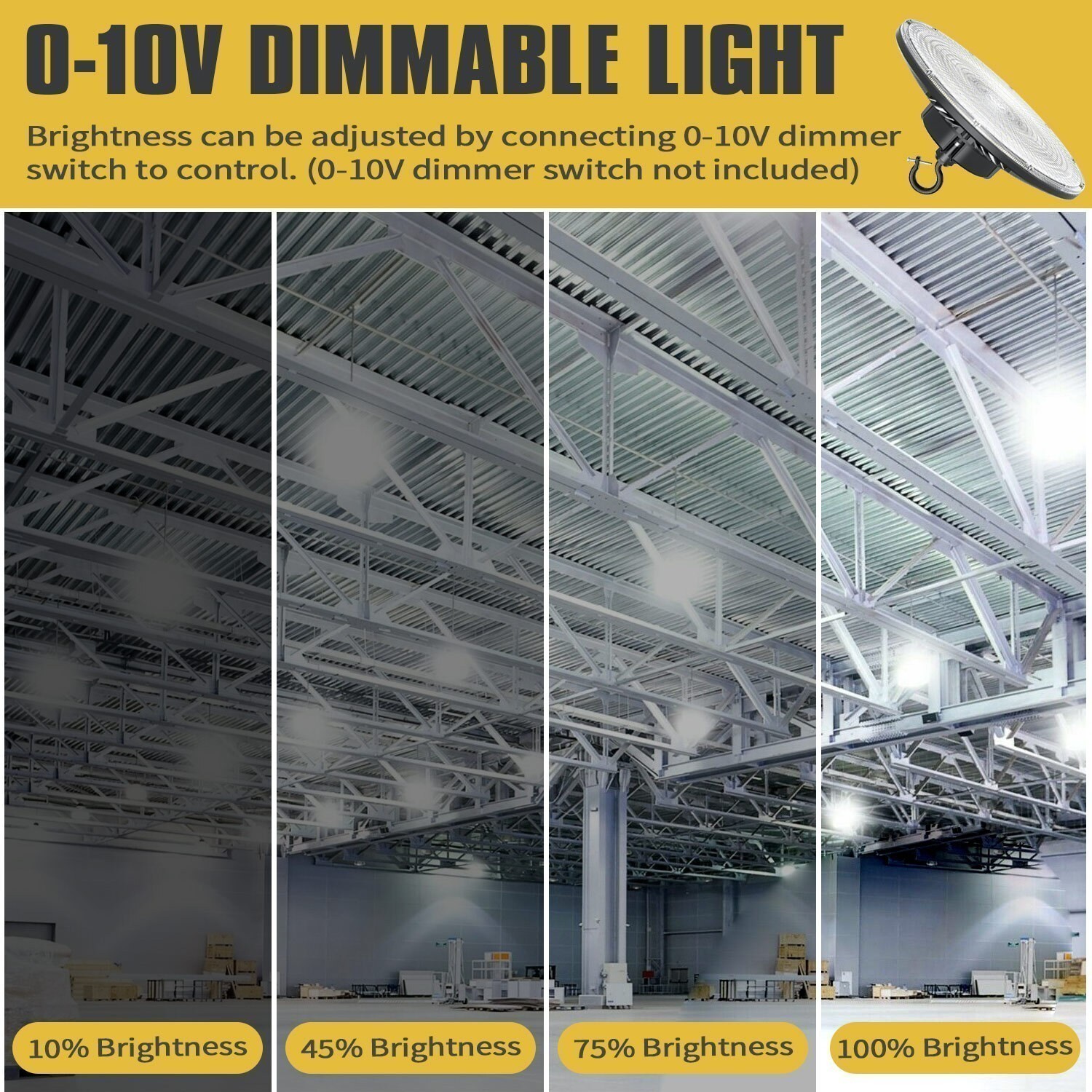2 Pack 22500lm (Eqv.650W MH/HPS) LED High Bay Light Fixture 150W Commercial Lamp