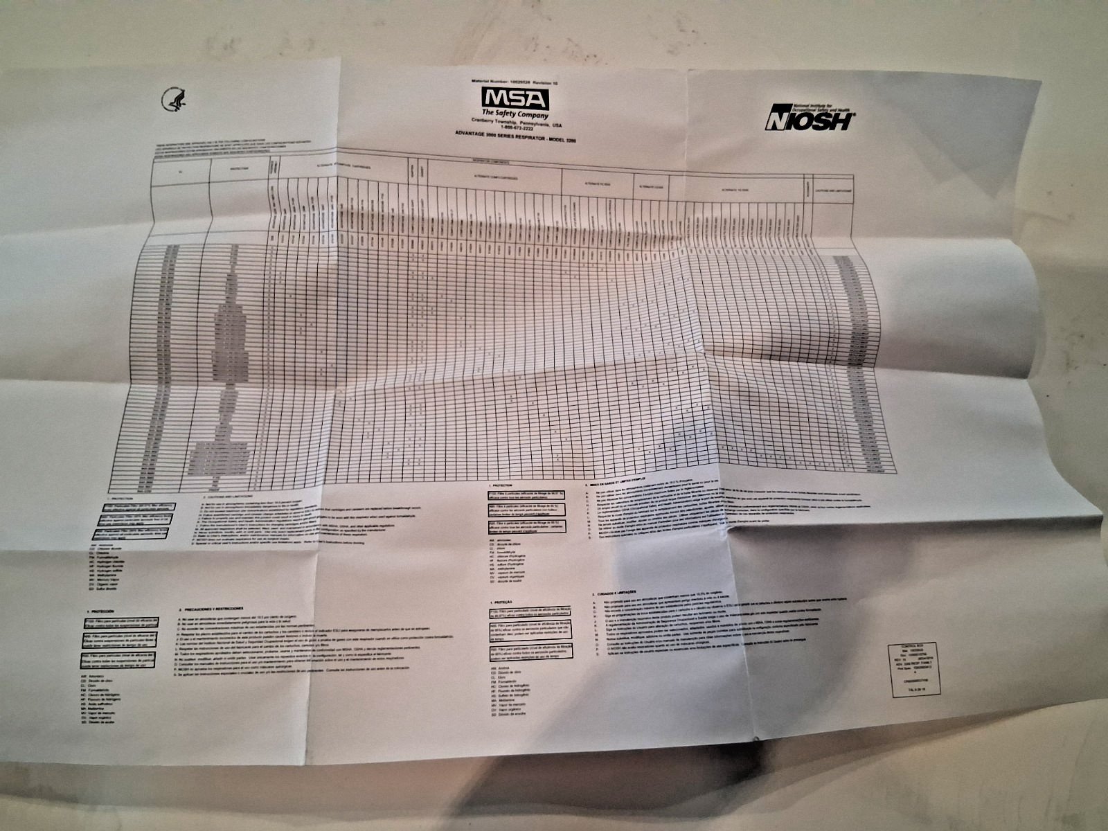 ADVANTAGE Large 3000 Model 3200 TWIN-PORT Full Face Respirator