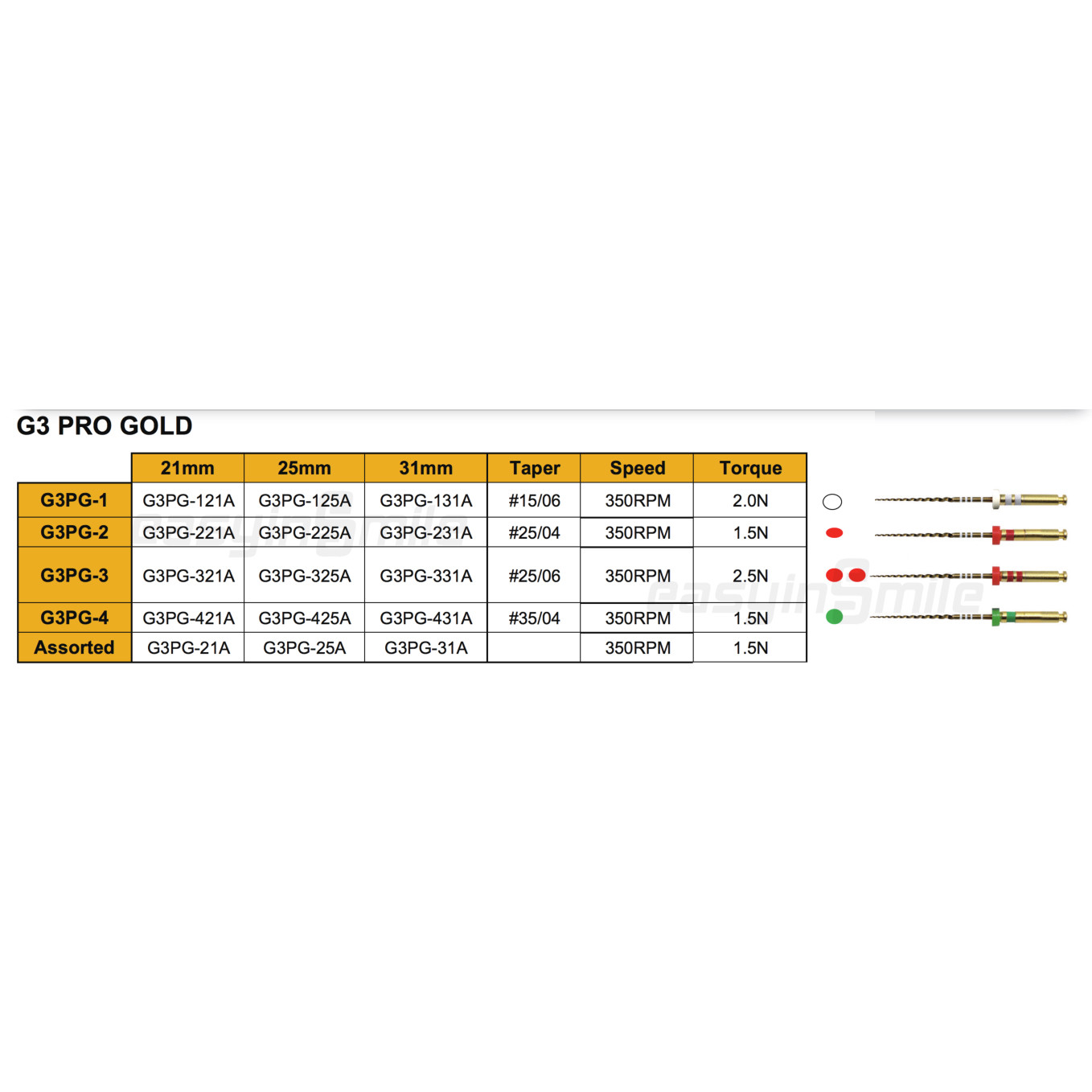 6pc Dental Endo Rotary NITI Files X3-Pro Gold Taper Root Canal Endodontic Files
