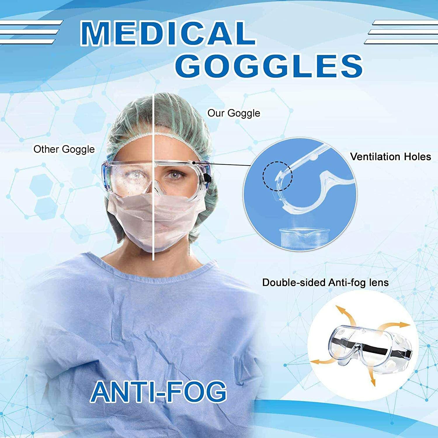 1PC Sealed Anti Fog Clear Safety Goggles Glasses Wildfire Anti Smoke and Dust