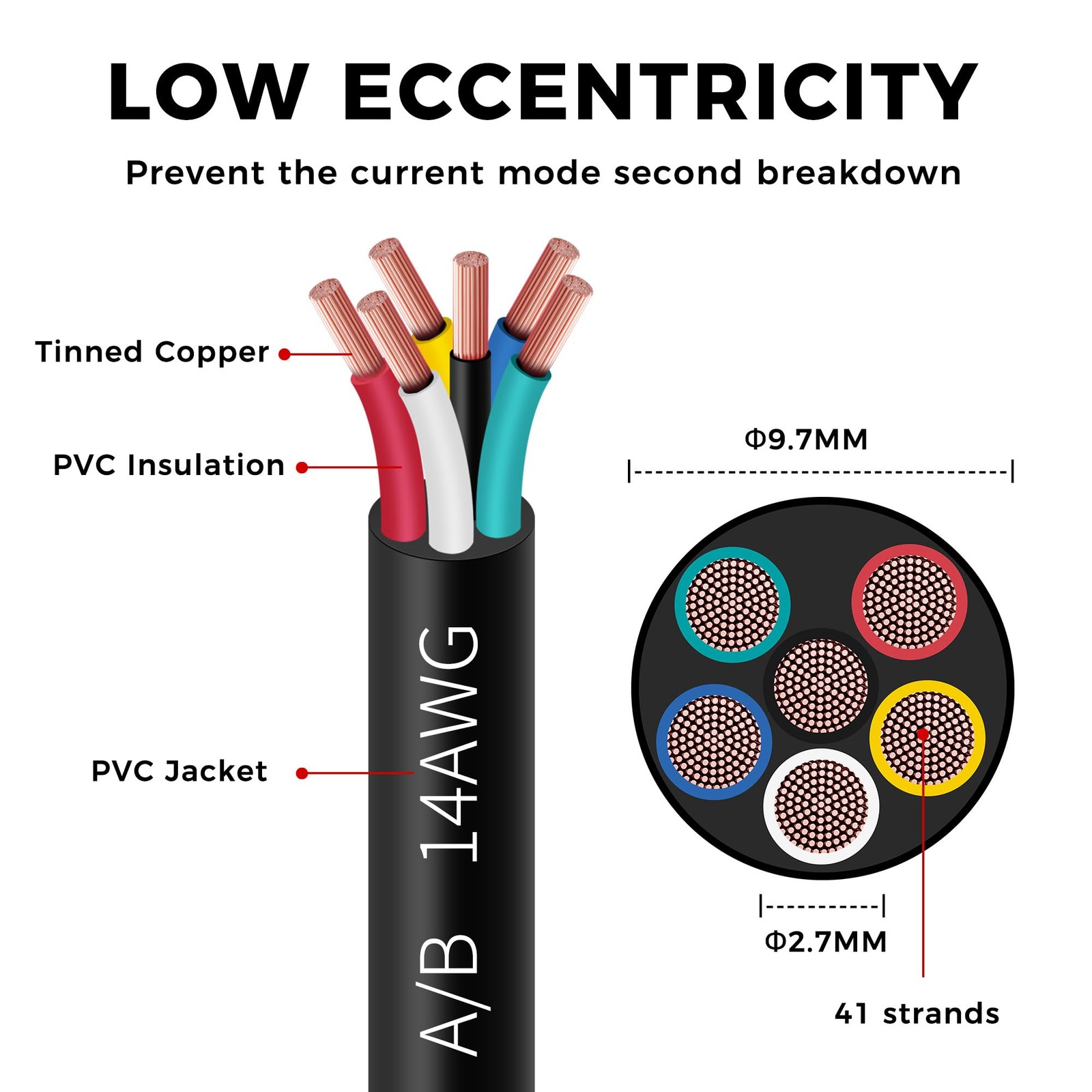 Sptdacsfp 14/6 Gauge Electrical Wire 6 Conductor Extension Cable 100 Foot