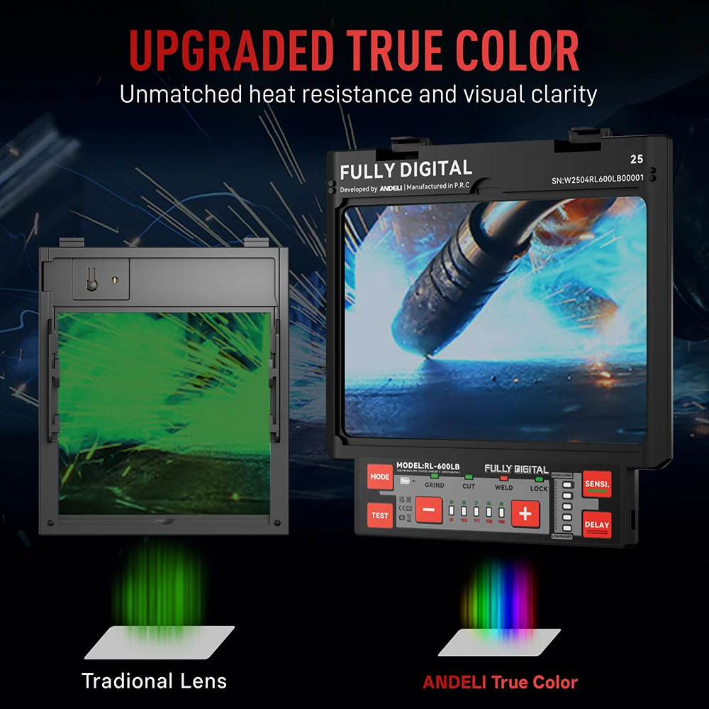 ANDELI True Color Auto Darkening Welding Helmet Side View Solar Rechargeable