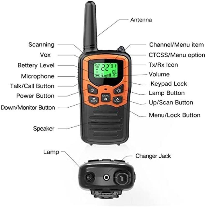 2 PACK Long Range 100 mile Walkie Talkie Two Way Radio Charge Headset Waterproof