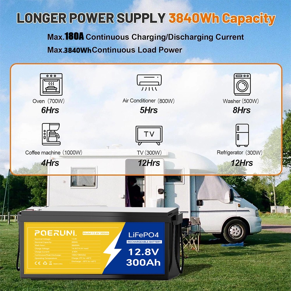 12V 300Ah LiFePO4 Lithium Battery 15000 Deep Cycle BMS Solar RV Marine Off-grid