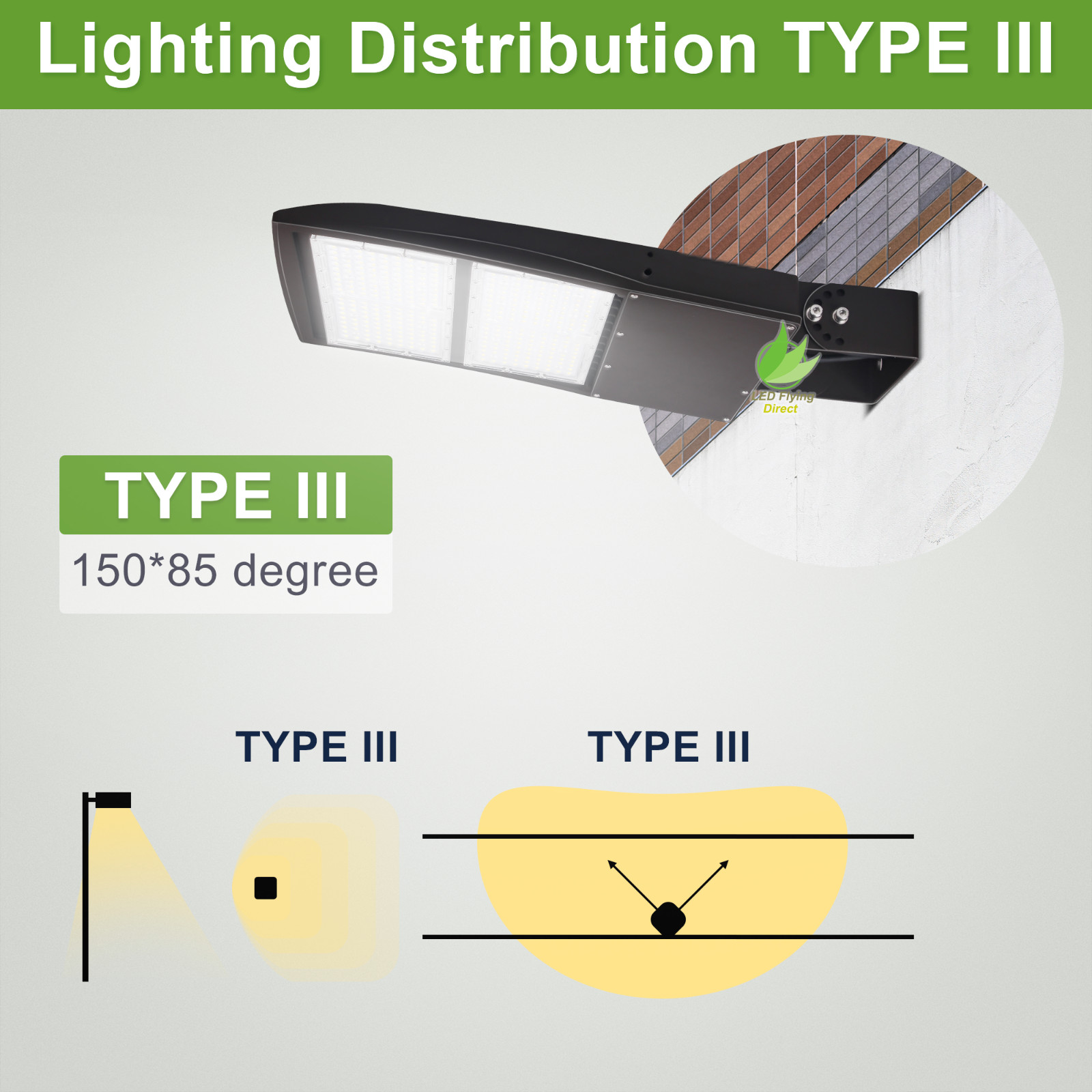 1000W MH Equiv 300W LED Shoebox Parking Lot Light with Yoke/Wall/Trunnion Mount