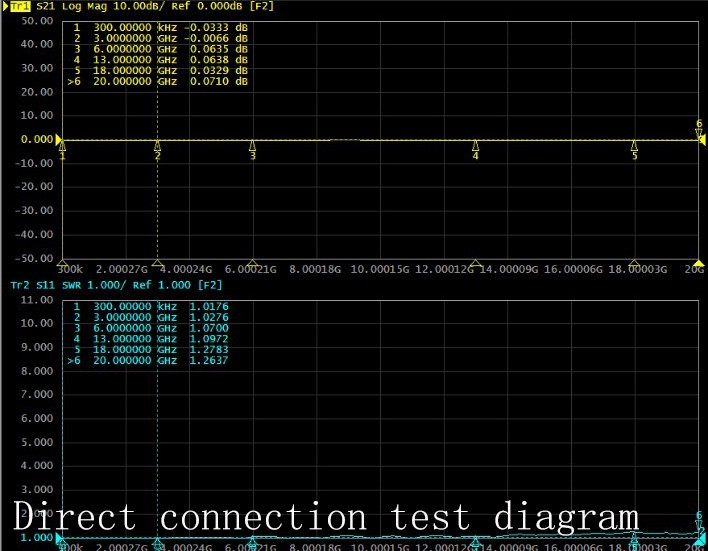 8pcs SMA RF instrument calibration test for DC-6GHz open and short circuit load