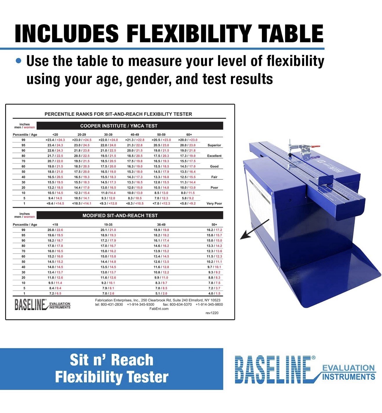 Baseline Sit n’ Reach Flexibility Test Box Trunk Hamstring 12-1085 Blue