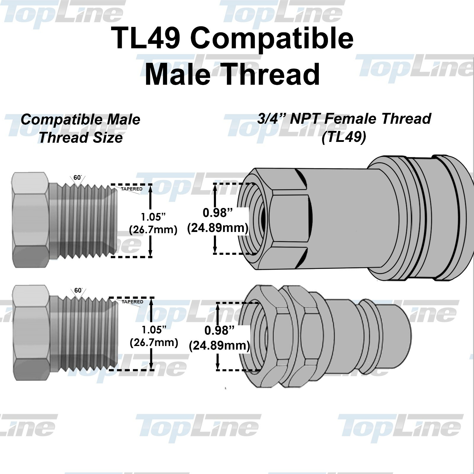 3/4″ NPT Thread 3/4 Ag Hydraulic Quick Connect Coupler Poppet Valve Set TL49