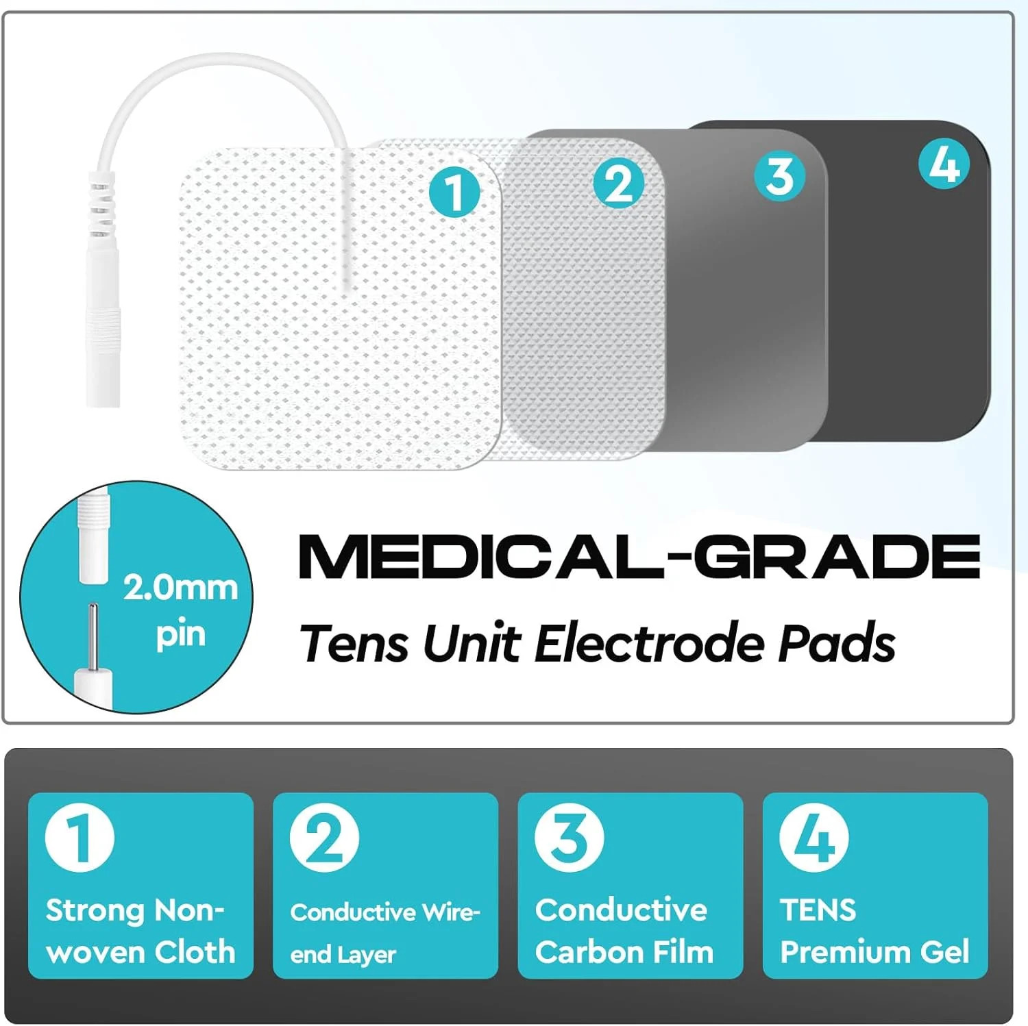 22 PCS 2X2” Tens Unit Electrode Pads Compatible with 7000 Muscle Machine, Reuse