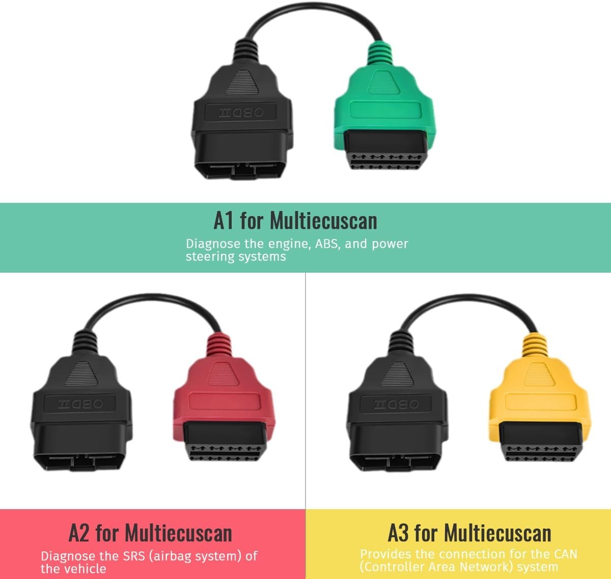 OBD2 Adapter 6PCS Multiecuscan Diagnostic Cable for Fiat Lancia Alfa Romeo