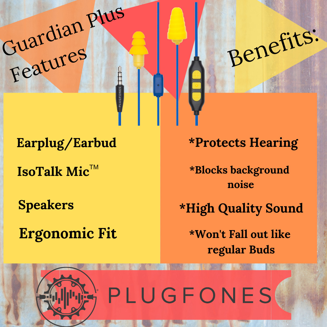 Plugfones Guardian Plus Earplug, Headphones, Blue/Yellow