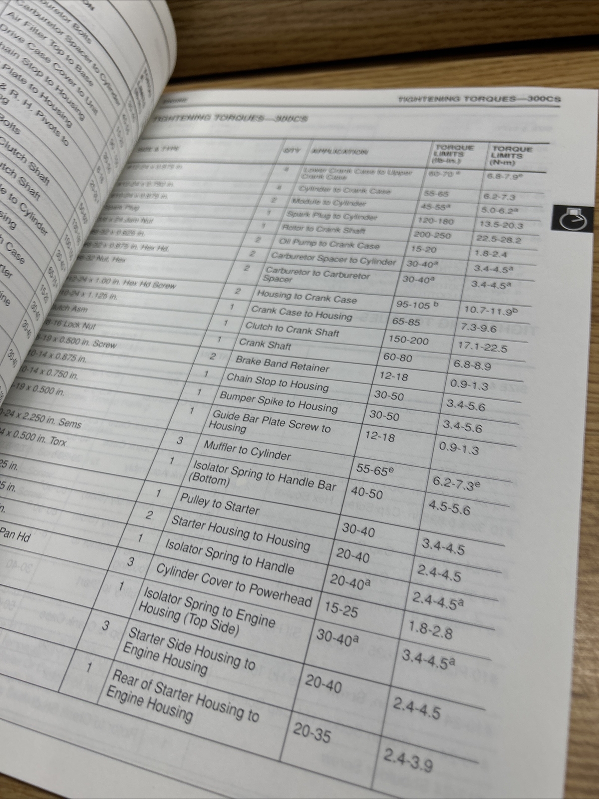 John Deere 200CS 230CS 300CS 550CS Chainsaws Technical Manual TM1750 98