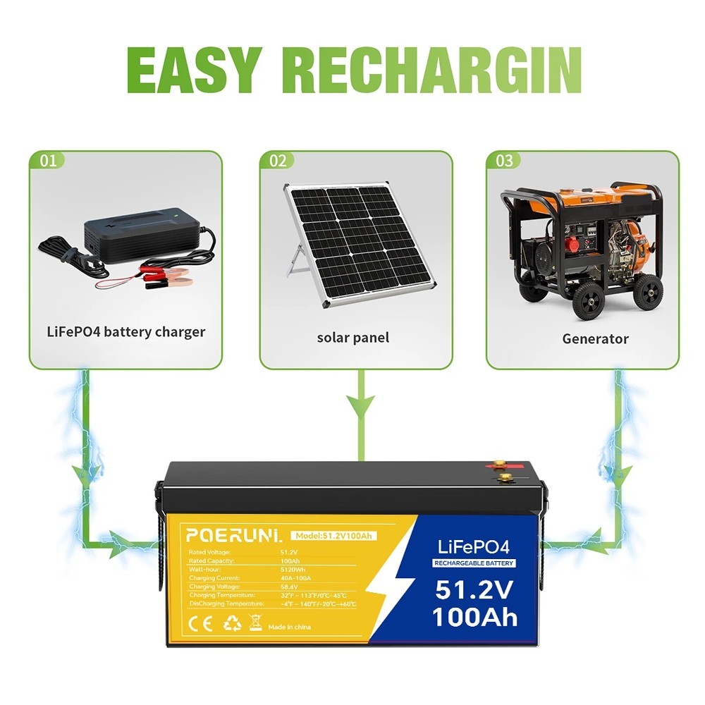 12V 100Ah LiFePO4 Lithium Battery for Solar Home Back Up RV Off-grid BMS 12.8V