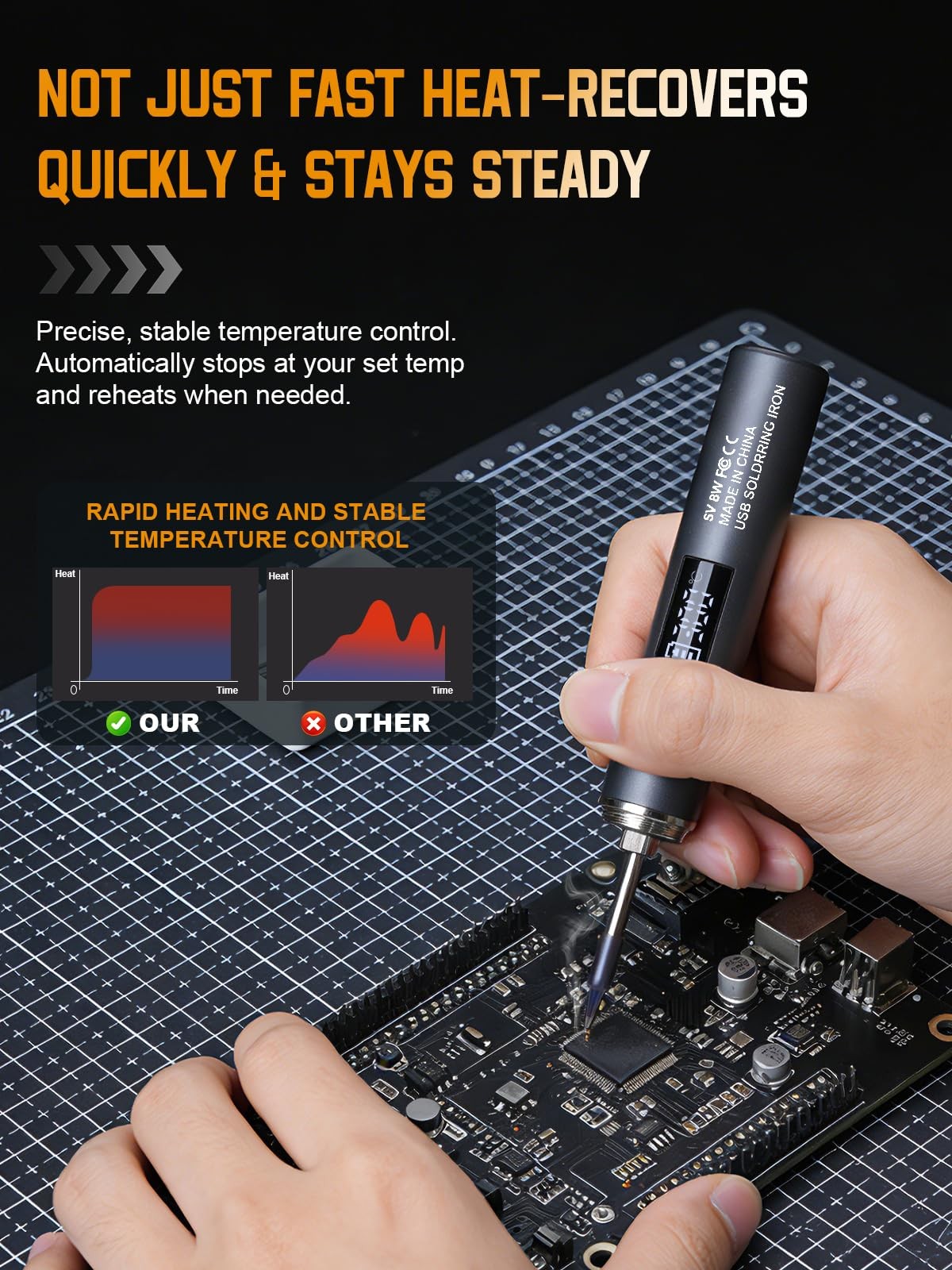 Cordless Soldering Iron Kit, 1400mAh Rechargeable 5-in-1