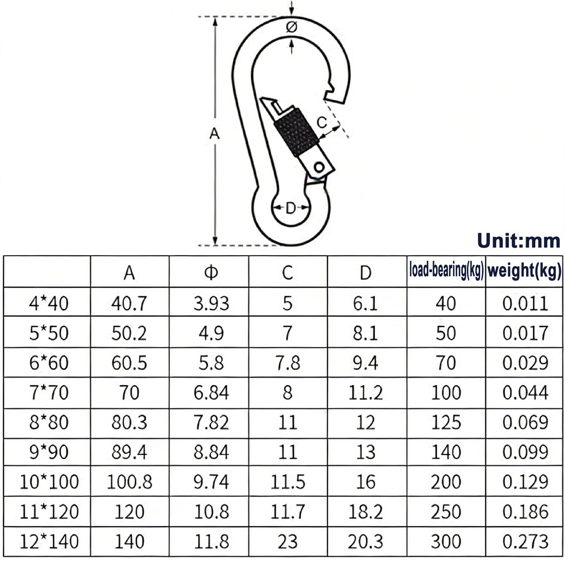 V4A Stainless steel Spring Snap clip Carabiner Clip Duty Key ring eyelet lock