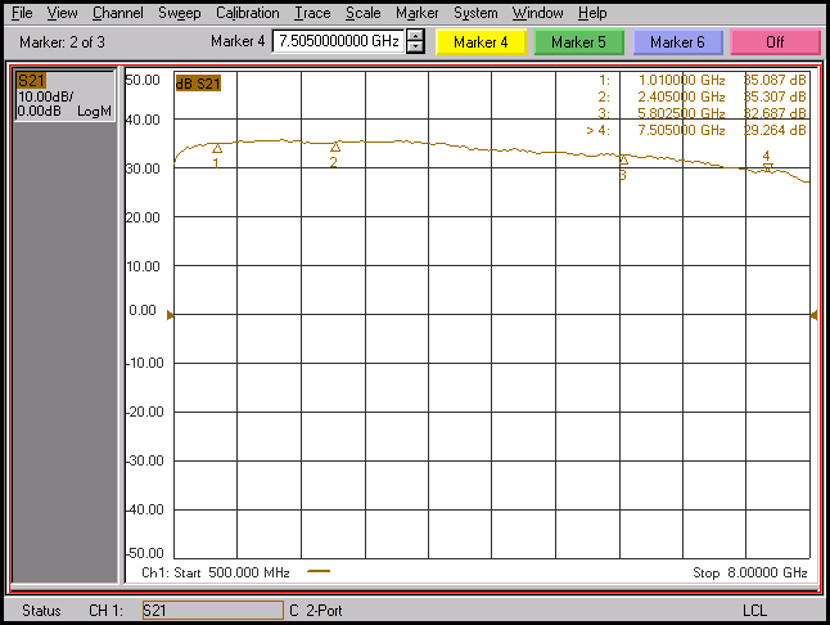 SMA Female Low Noise Amplifier (LNA), 30dB Gain, 1.5dB Noise Figure, 0.5 – 8GHz