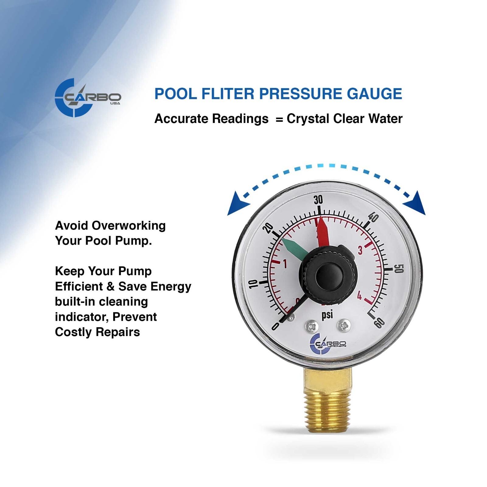 Filter Pressure Gauge, 1/4″ NPT Low Mnt 0-60 psi