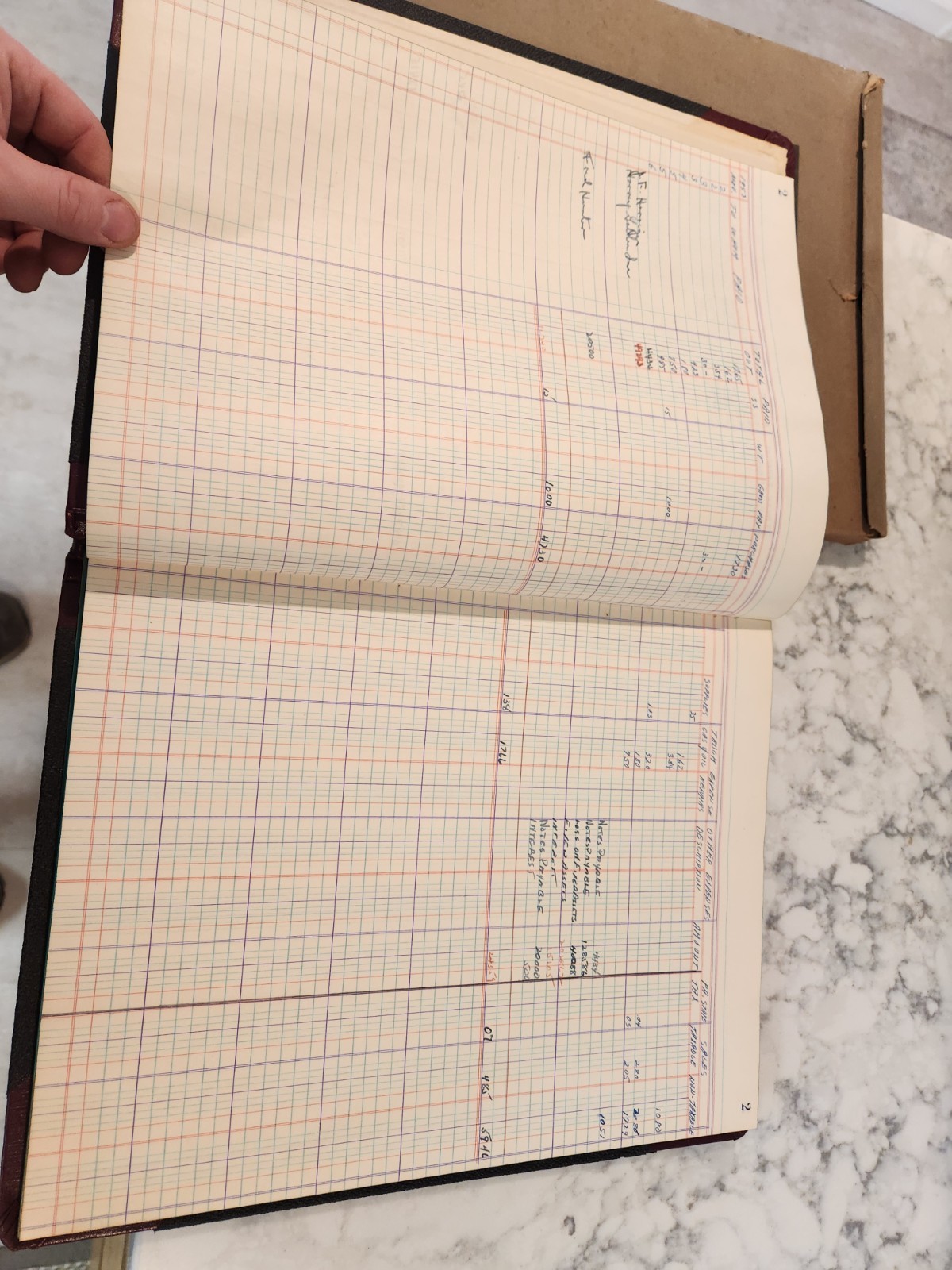 Vintage Boorum & Pease Record Rule Account Book Size 11”x14” 23-150 16-R