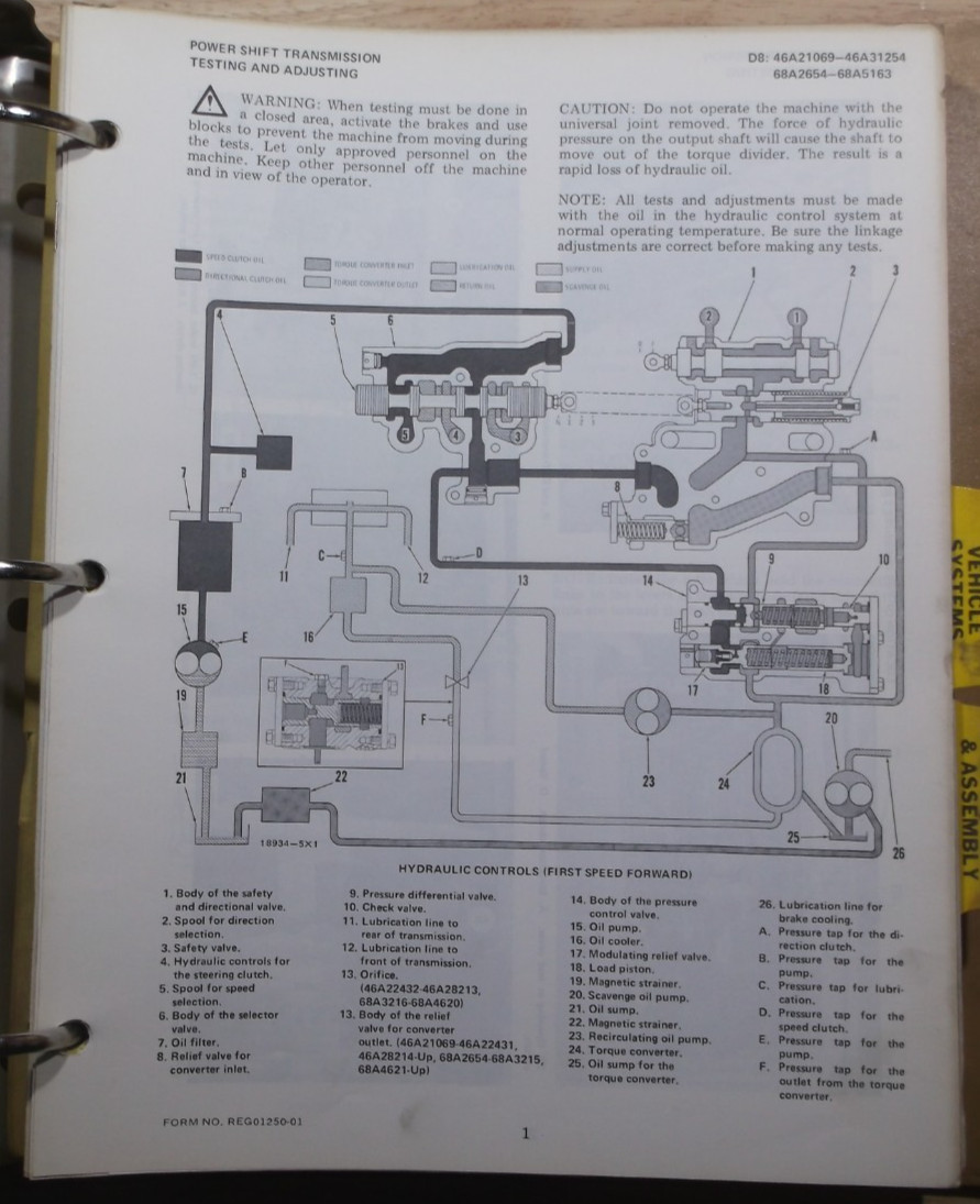 CAT CATERPILLAR D8 D8H TRACTOR DOZER SERVICE SHOP REPAIR MANUAL BOOK 36A 46A 68A