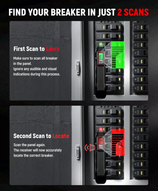 Circuit Breaker Finder with LCD, GFCI Tester, NCV, Flashlight Kit KT301P