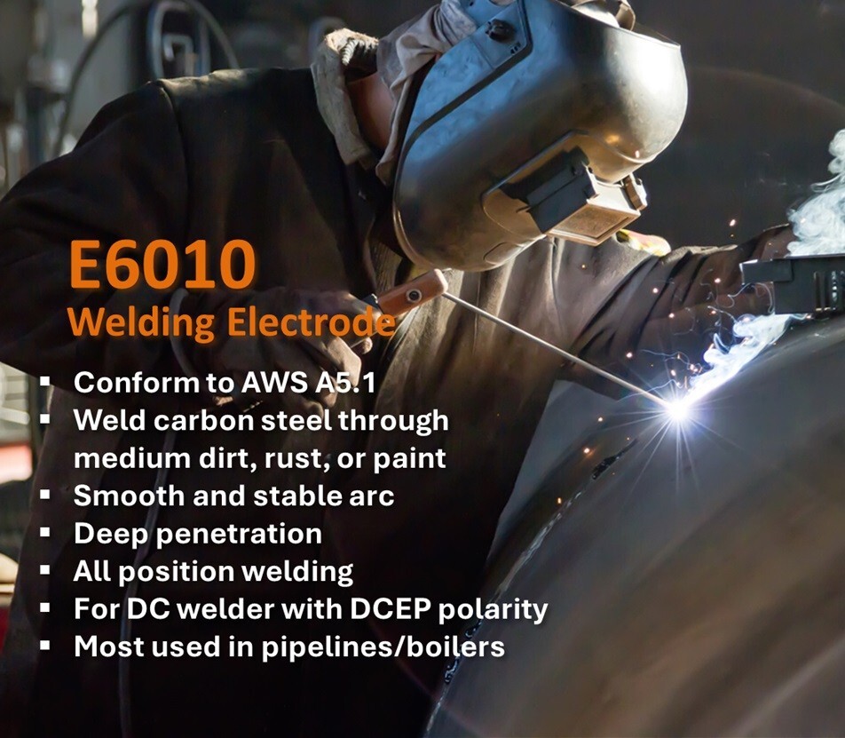 WeldingCity® E6010 Carbon Steel Stick Welding Electrode Rod | US Seller Fast