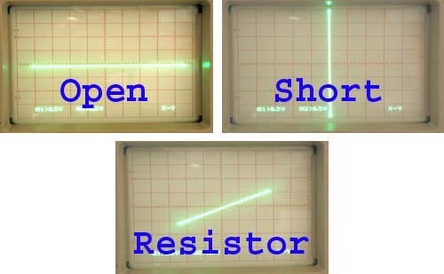 Mini Curve Tracer Tester. Test Semiconductors, Troubleshooting, Technicians Tool