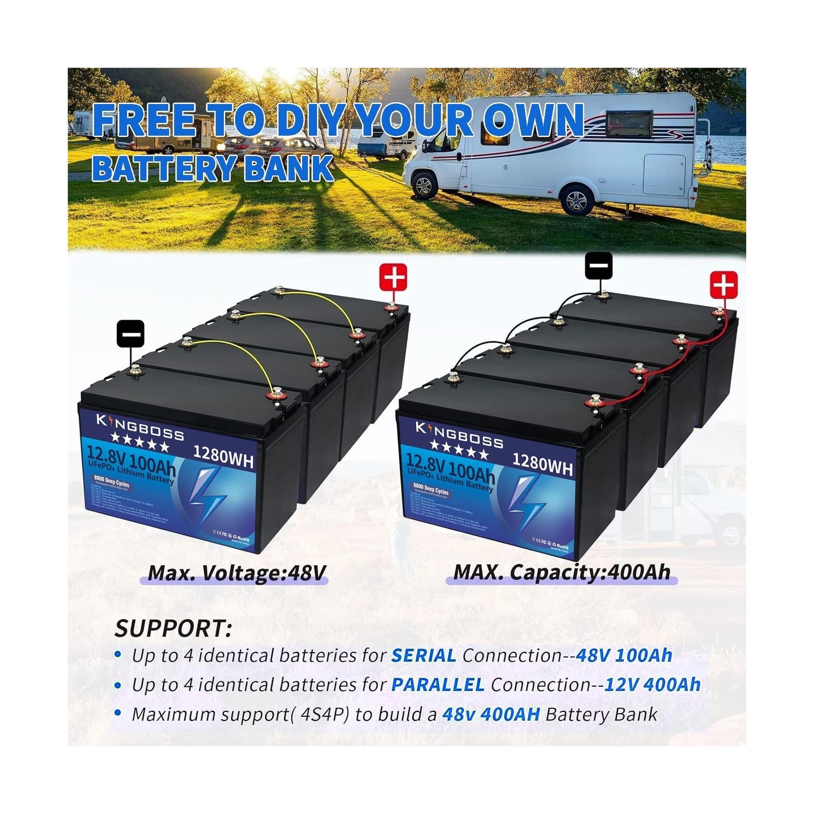 Kingboss 12V 100Ah LiFePO4, Lithium Battery 15000 Deep Cycles Lithium Iron Ph…