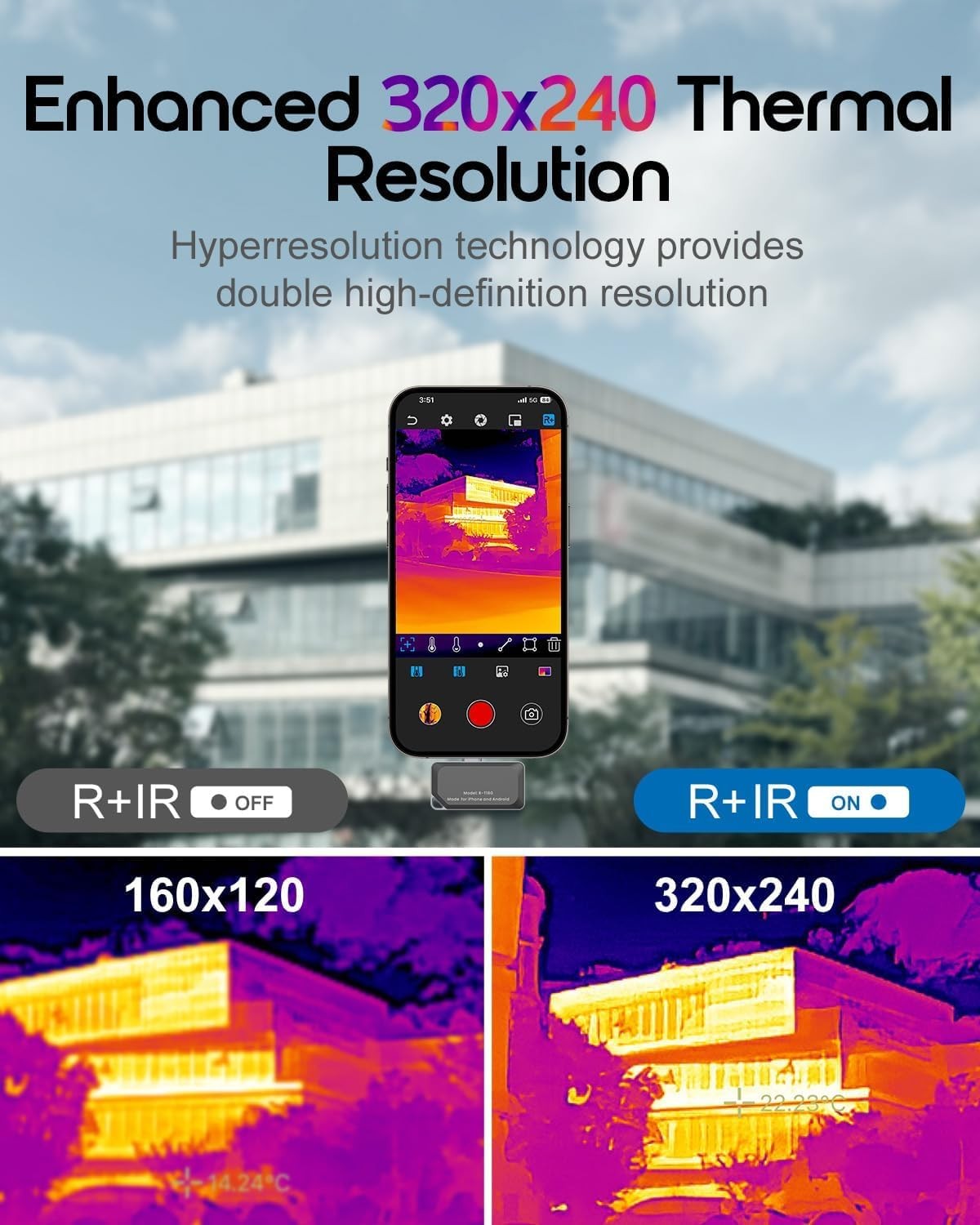REVASRI Thermal Camera for iPhone and Android, 320×240 Super IR Resolution Th…