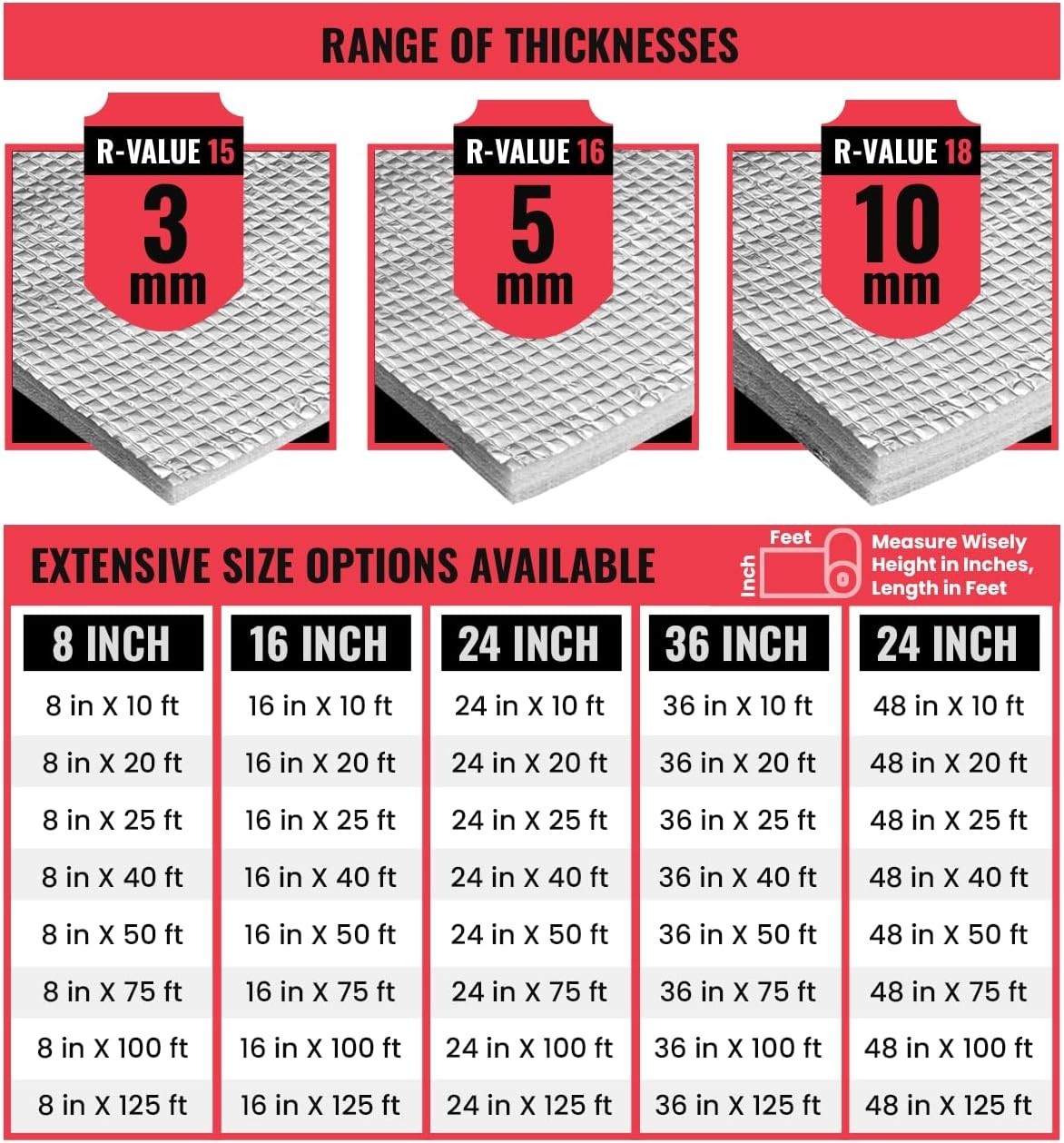 Durable 3mm Reflective Radiant Barrier – Indoor/Outdoor Energy Saver 48″ X 75″
