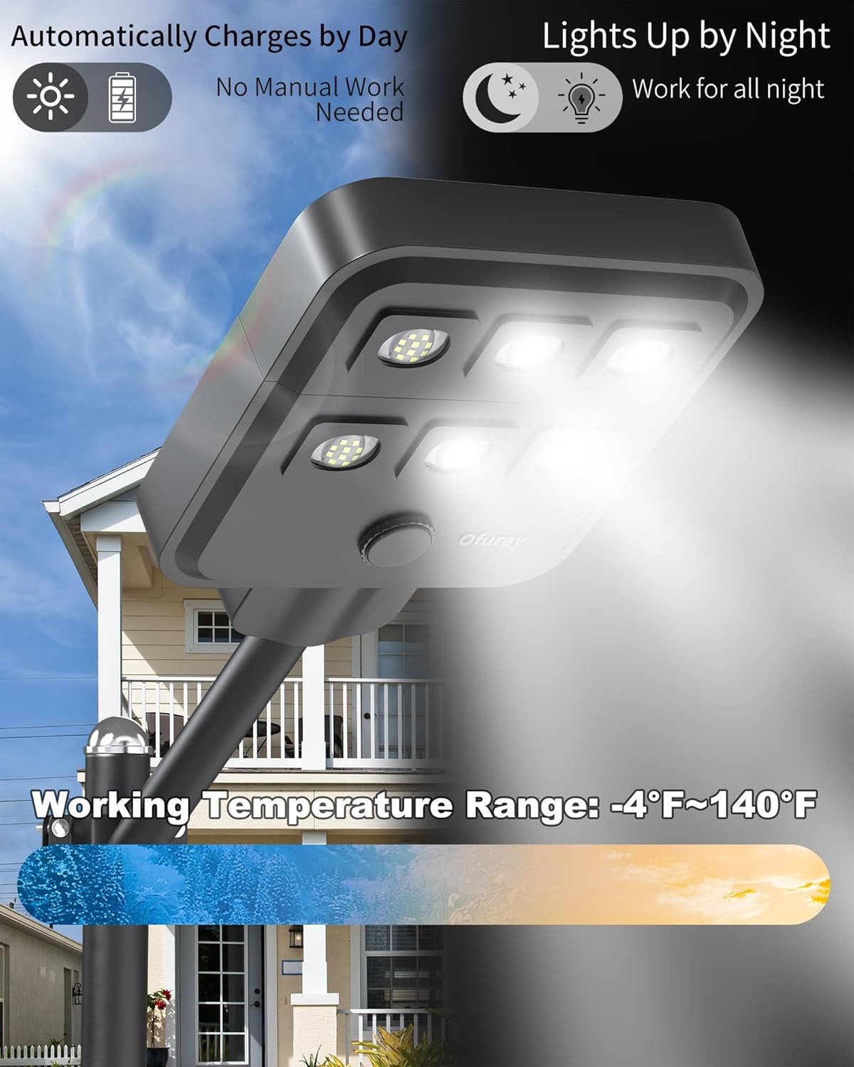 OF-5000W Solar Street Lights 6500K Dusk to Dawn Motion Sensor IP67 60LED