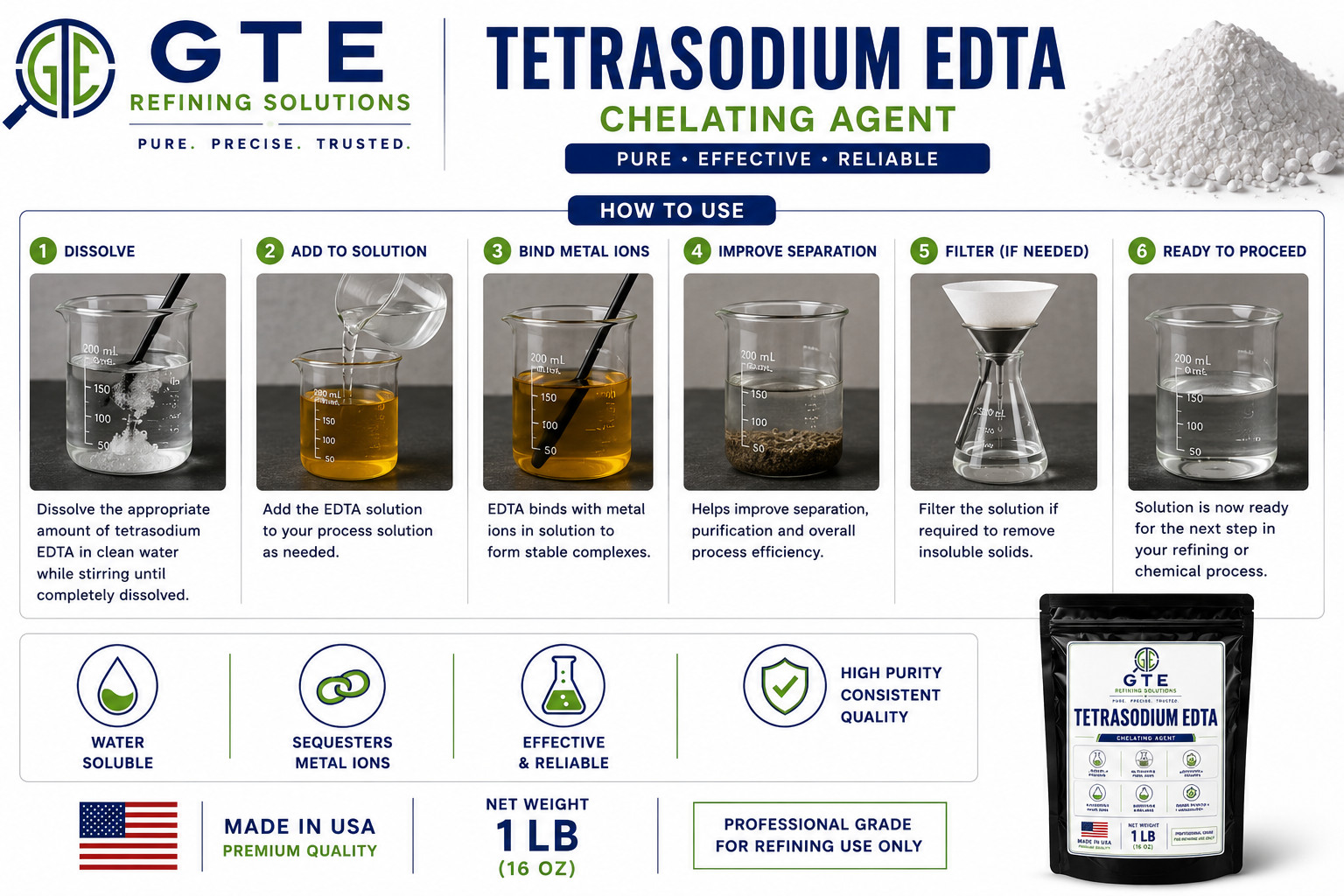 1 LB TETRASODIUM (EDTA) Technical Grade Chelating Agent Textile Water Paper 99%