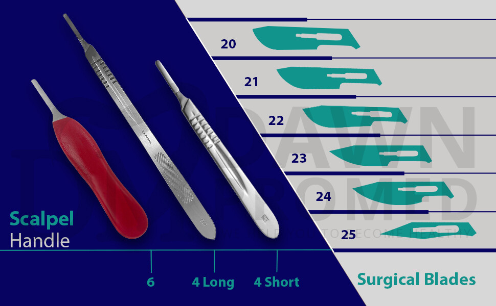 BP Scalpel Handles Stainless Steel, Lightweight, Fits Surgical Blades German Gr
