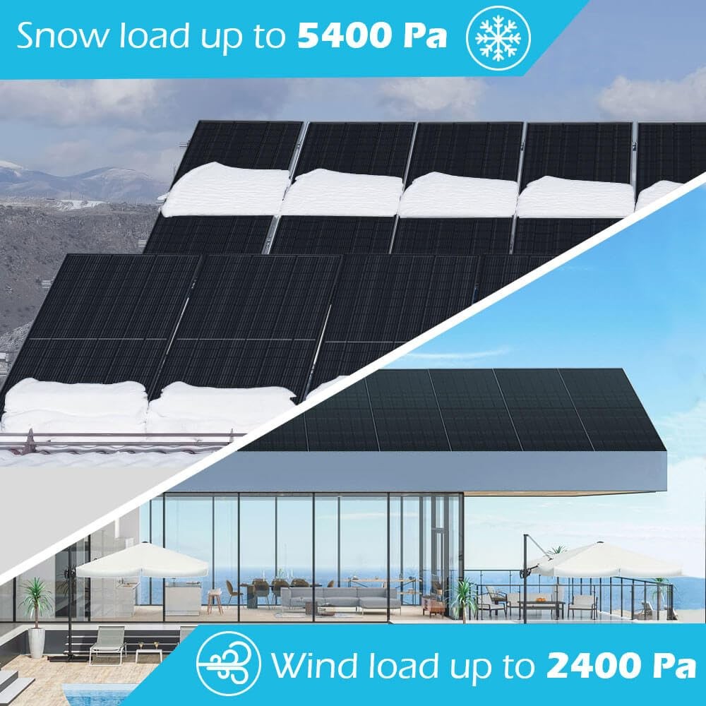 SUNGOLDPOWER 8PCS 415W Solar Panels Monocrystalline UL 61730,Grade A Solar Ce…