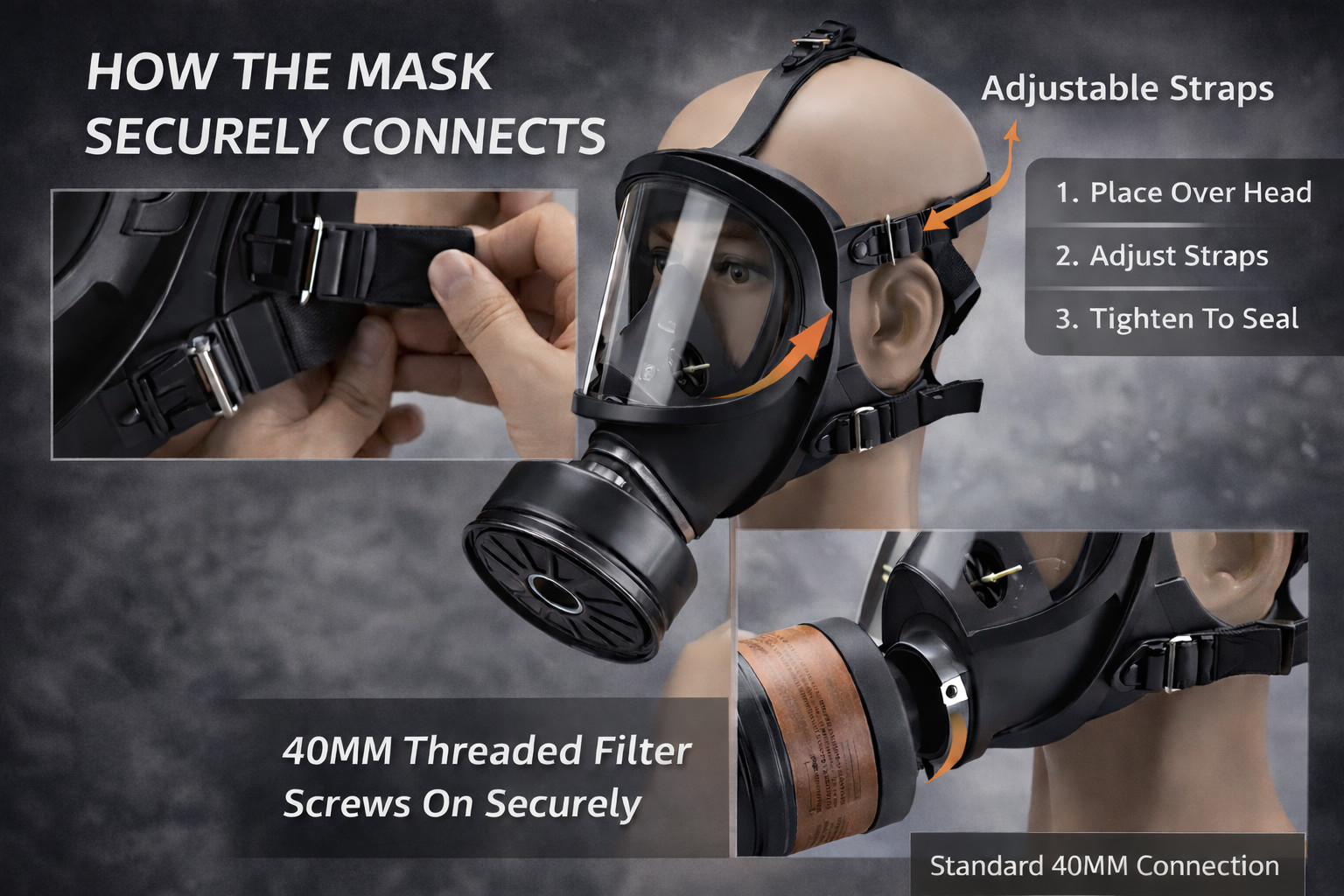 Full Face Gas Mask Respirator – Tear Gas Protection – Veteran Owned Seller Masks