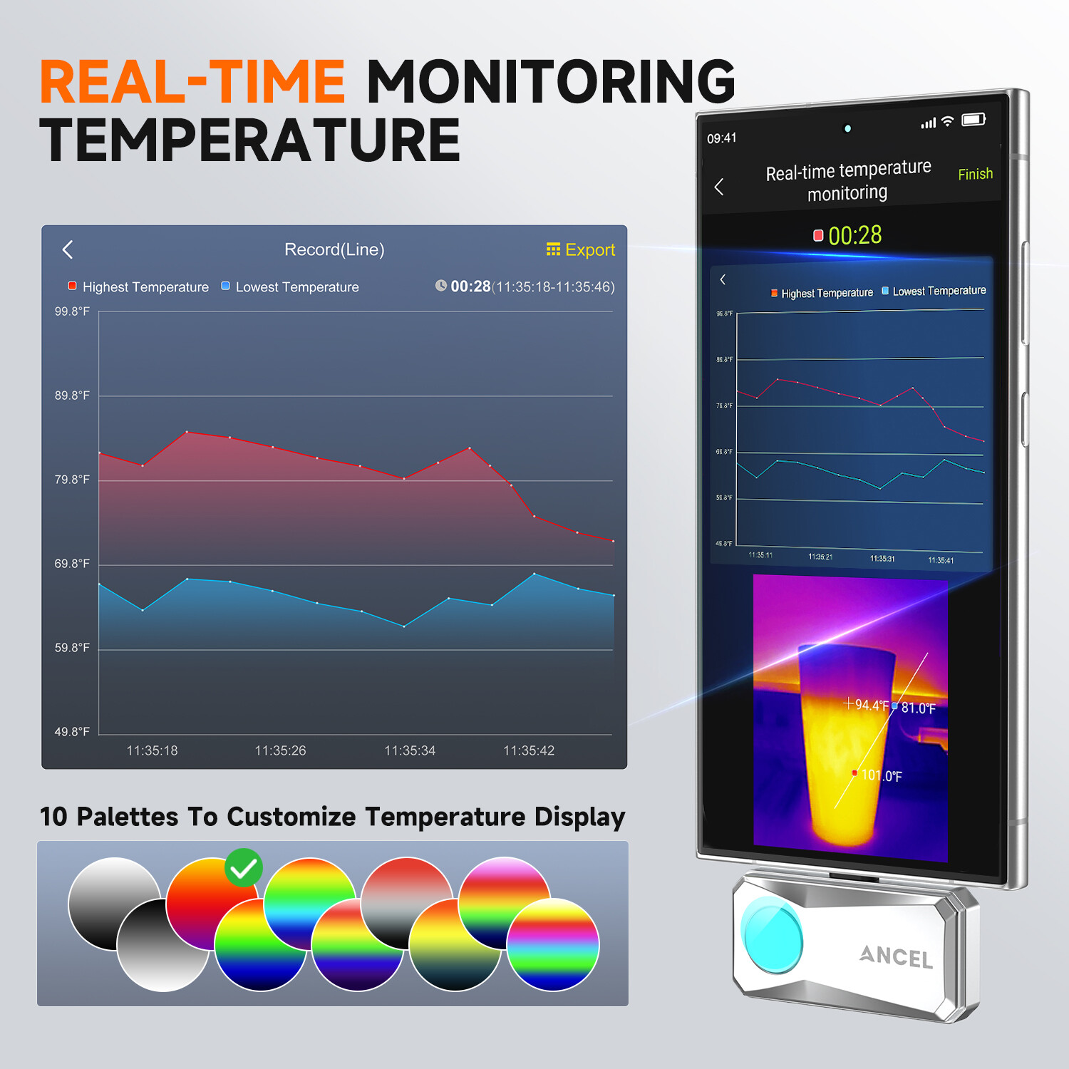 ANCEL Thermal Imaging Camera for Android 256×192 IR Resolution 25Hz Refresh Rate