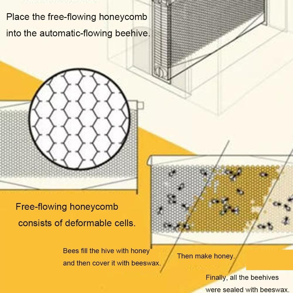 Automatic Honey Beehive Kit Beehive House with 7pcs Auto Ooze Beekeeping Frames