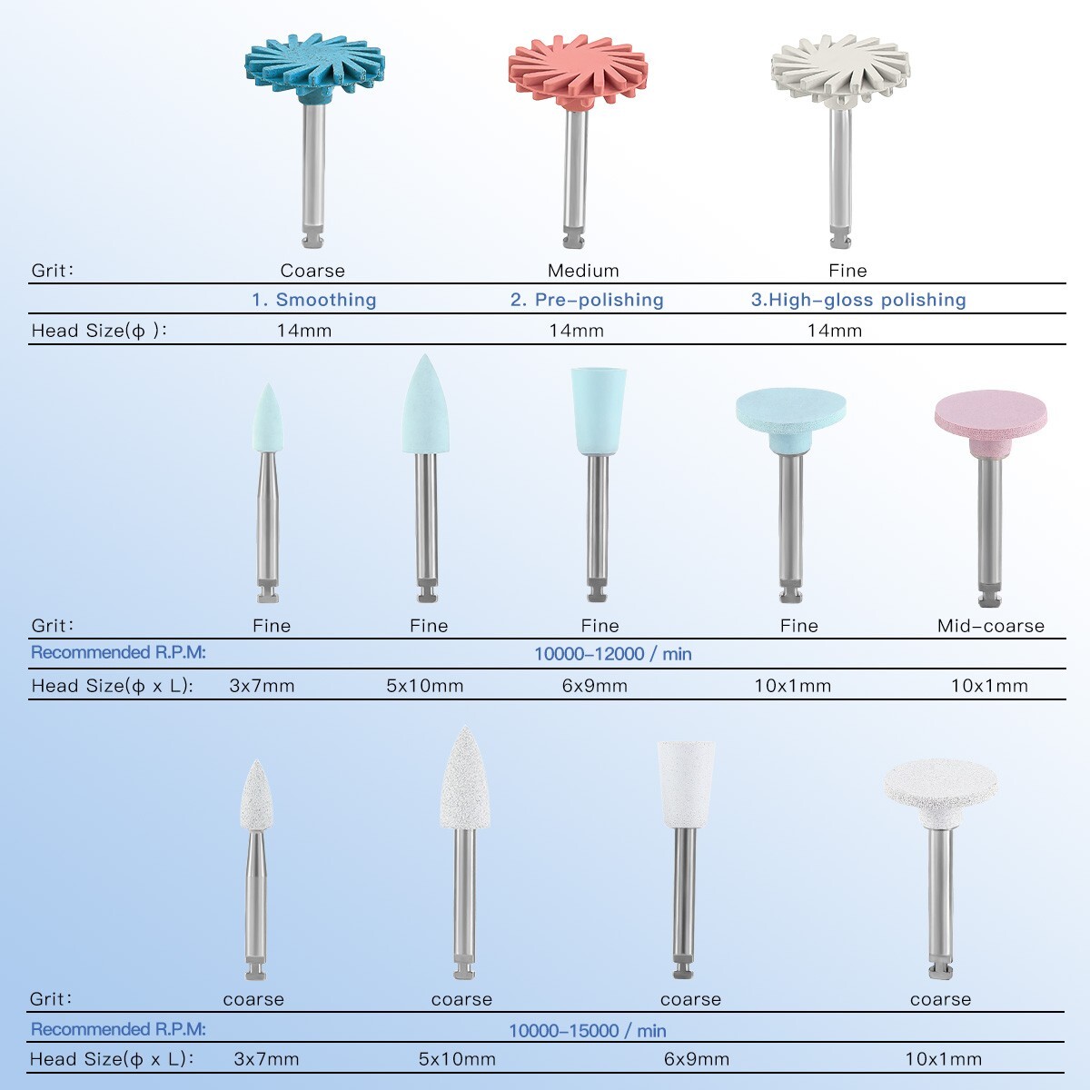 AZDENT Dental Composite Polishing Wheel Discs Burs Kit RA 2.35mm 12pcs/pack
