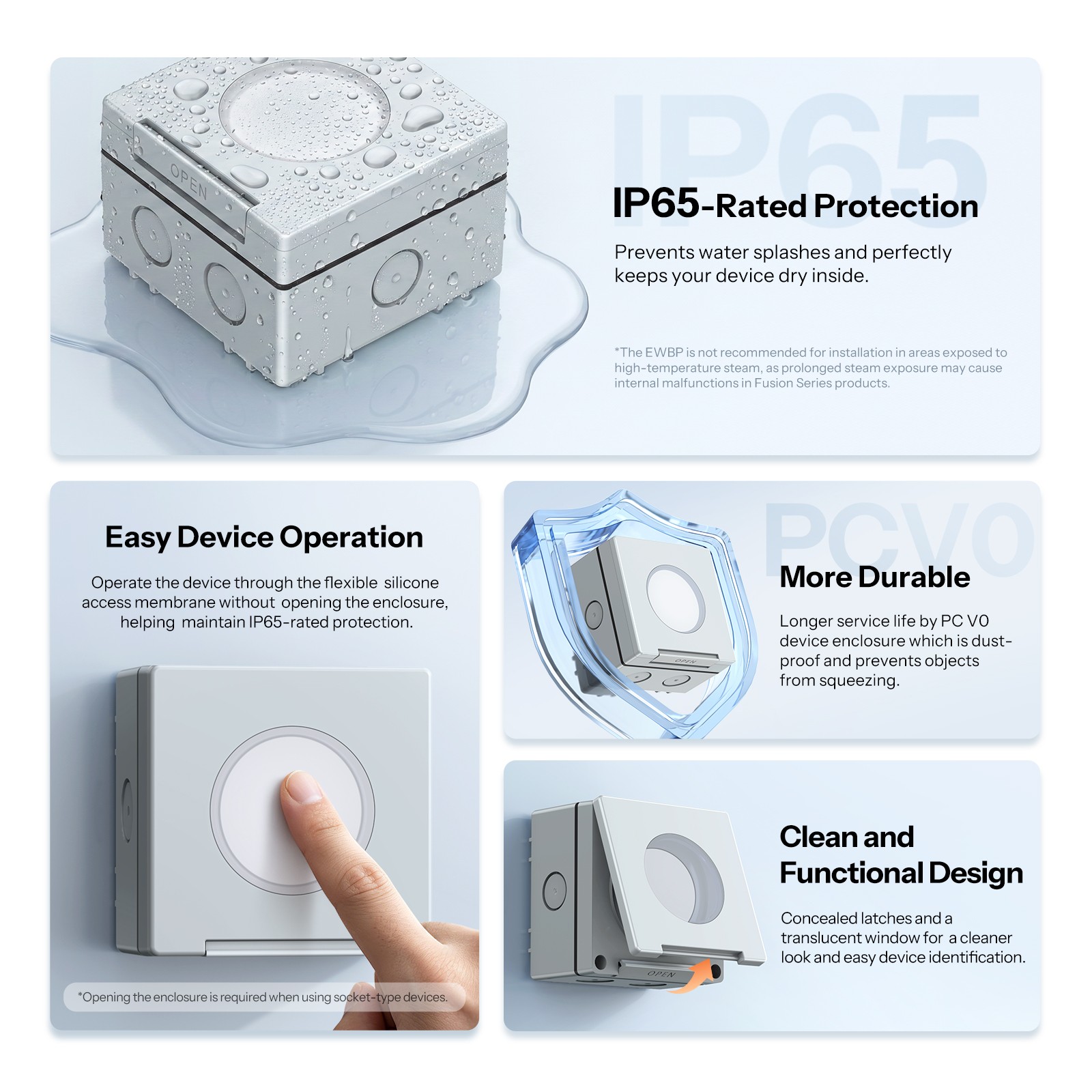 IP65 Waterproof Box Works with SONOFF Smart Roller Shutter/ Dimmer Wall Switch