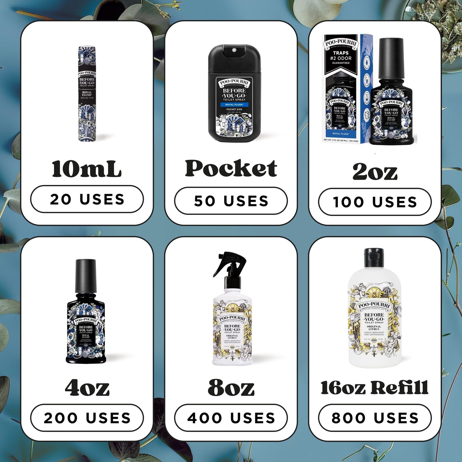 Poo-Pourri Before-You-Go Pocket Toilet Spray, Travel Essentials, Royal Flush,…