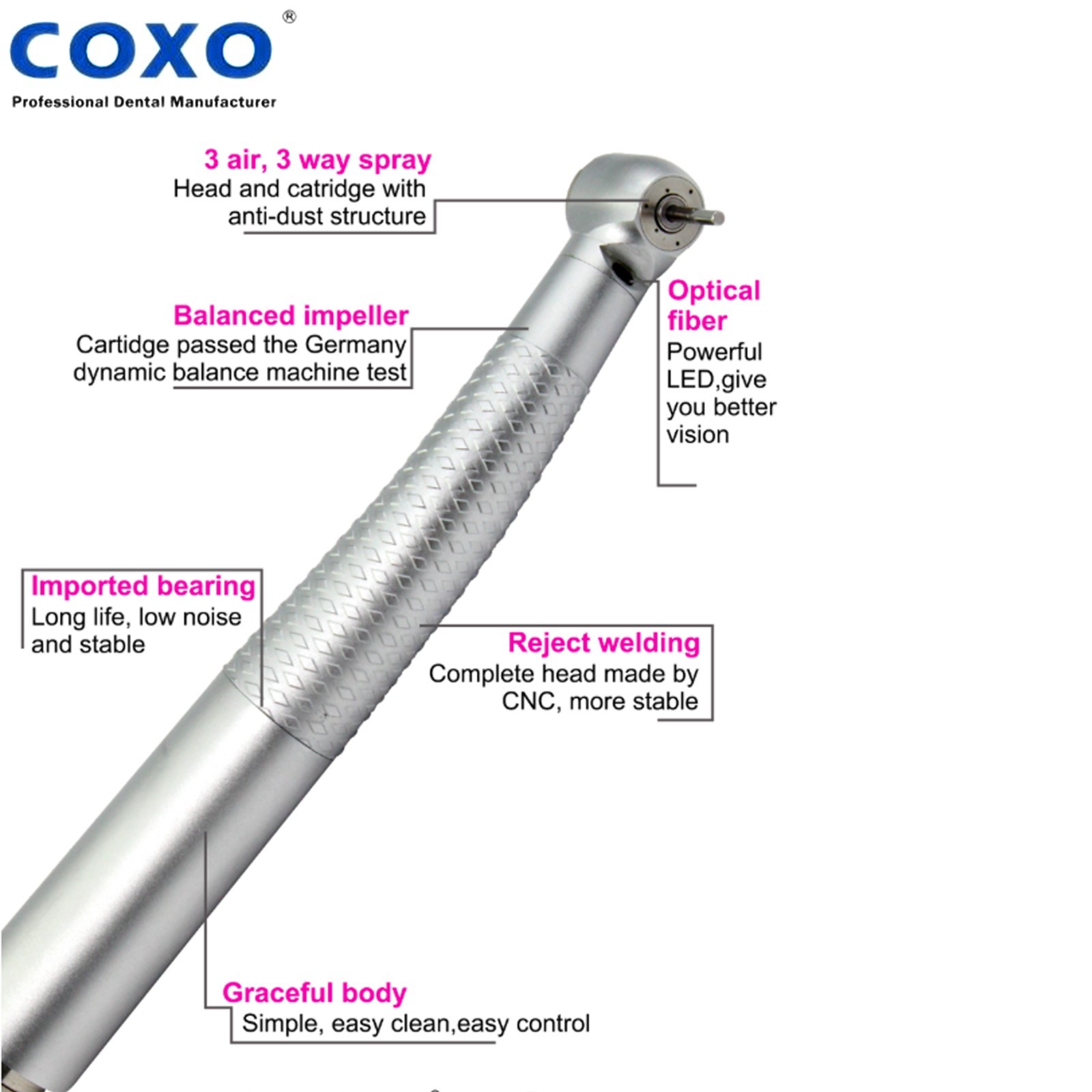 COXO Dental Handpiece Turbine High Speed Fiber Optic KAVO 6 Pin E-type Connector