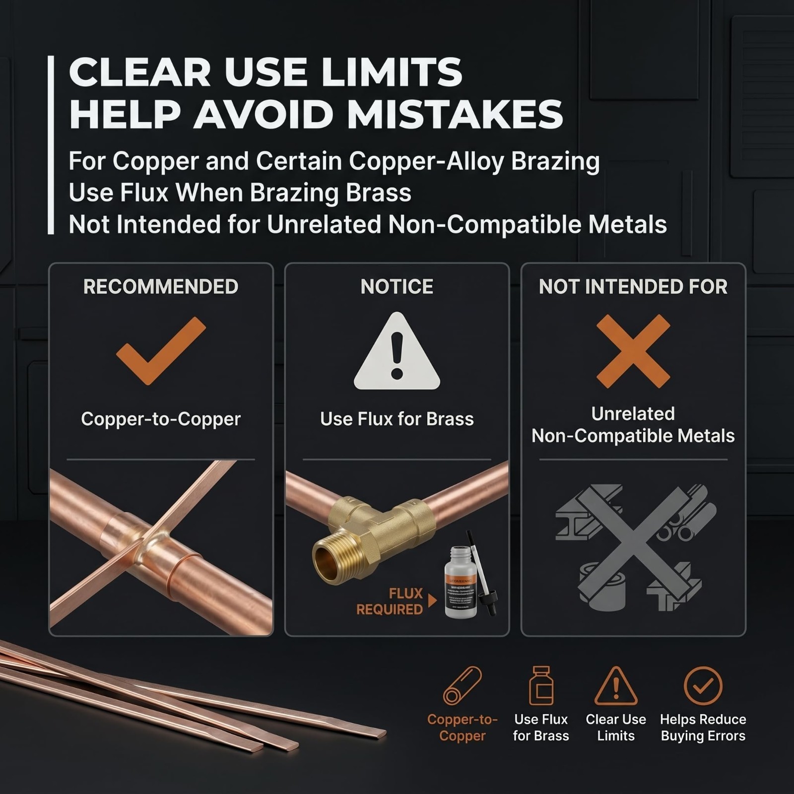 15% Silver Brazing Rods – 10 Flat Sticks 0.050″ x 1/8″ x 14″ for HVAC, AC, Refri